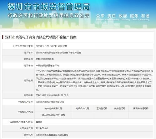 深圳市賓閣電子商務(wù)銷售不合格計(jì)算機(jī)軟硬件產(chǎn)品案分析